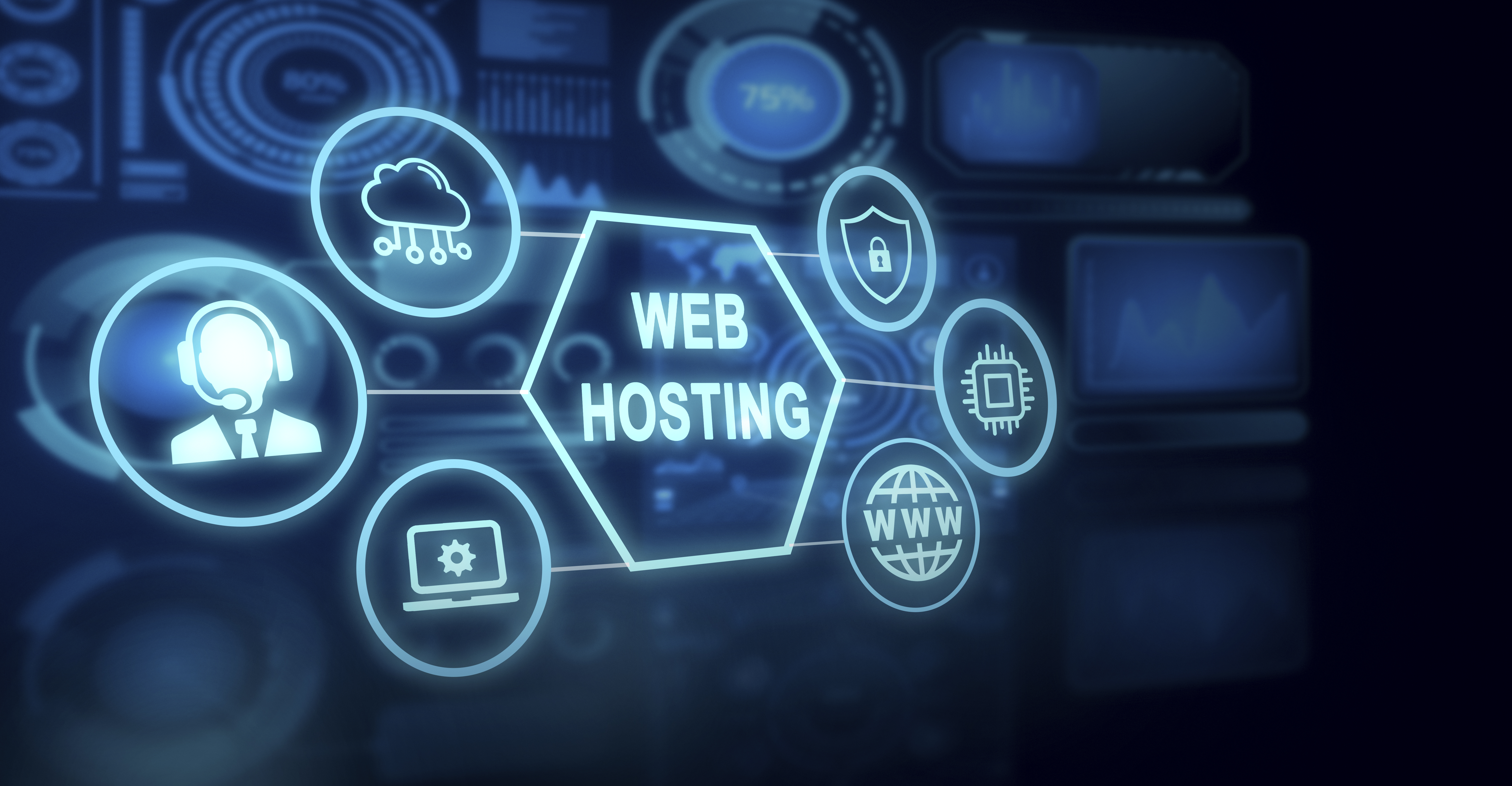 Best Website Hosting UAE 2026